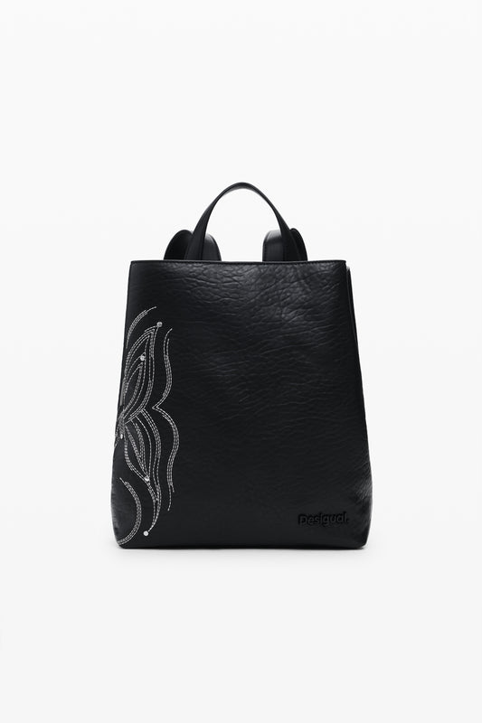 Desigual Rucsac dama negru 25SAKP08 MD4114